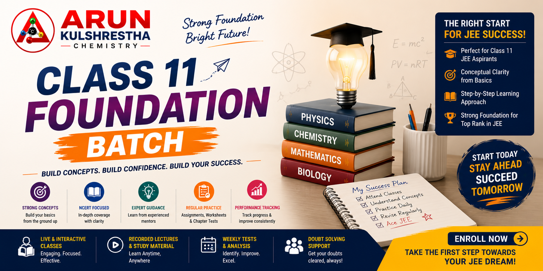 Class 11 Foundation Chemistry