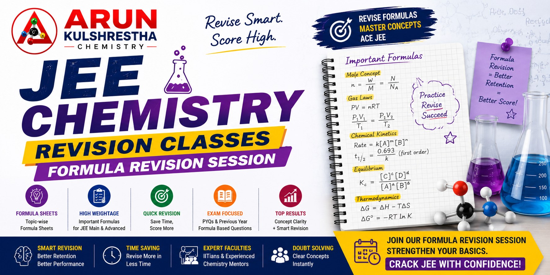 JEE Chemistry Revision Classes Jaipur formula revision session
