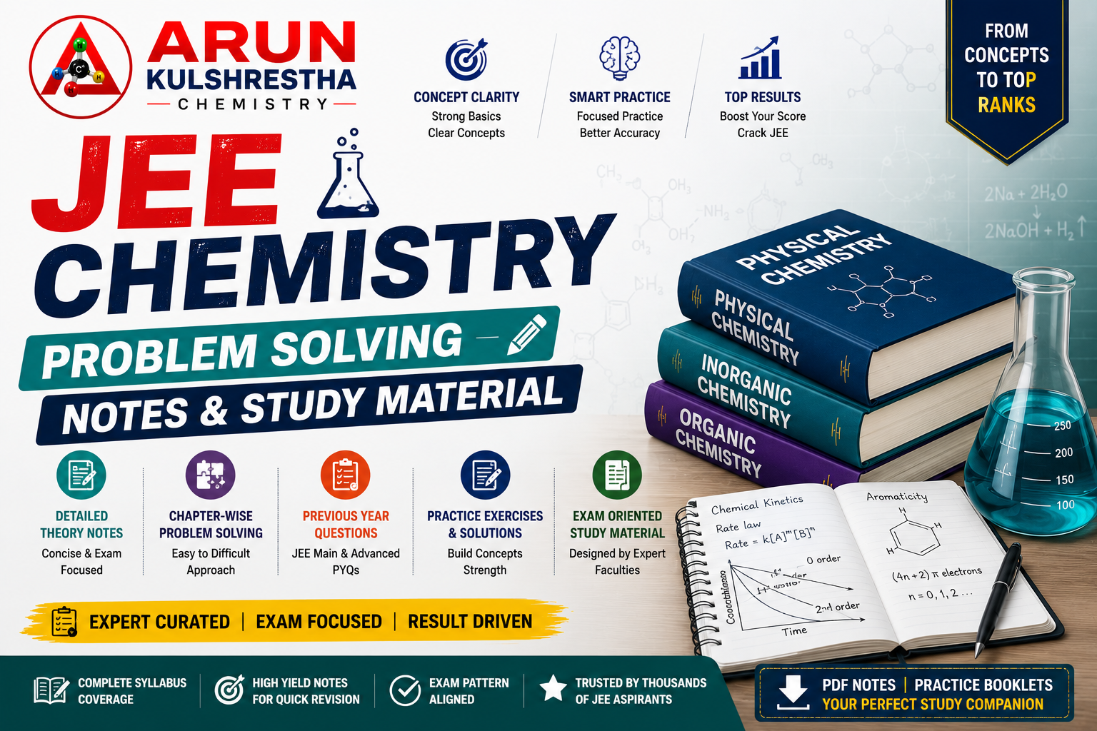 JEE Chemistry problem solving notes and study material