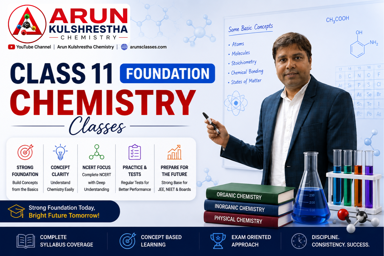 Class 11 Foundation Chemistry