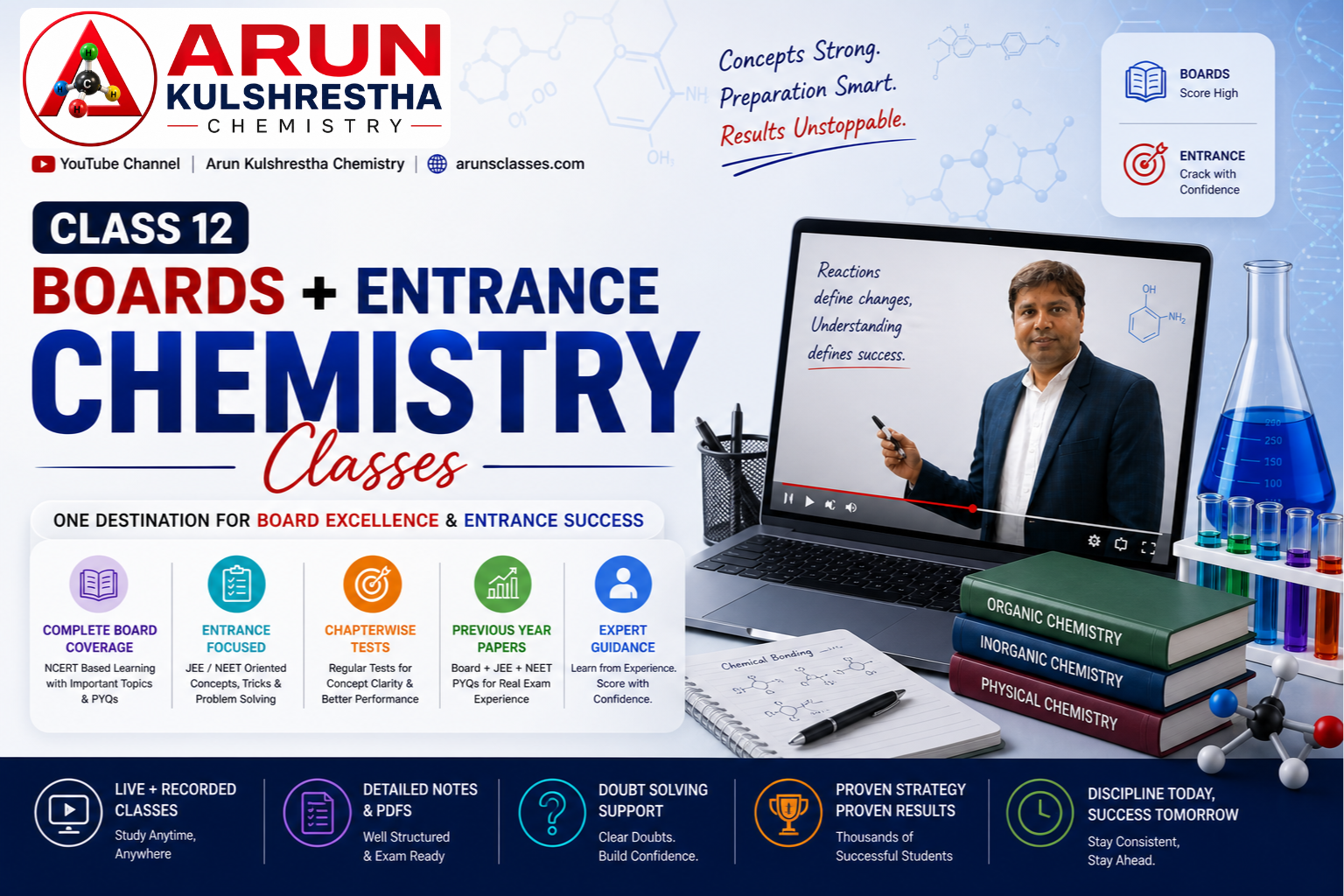Class 12 Boards Entrance Chemistry Classes