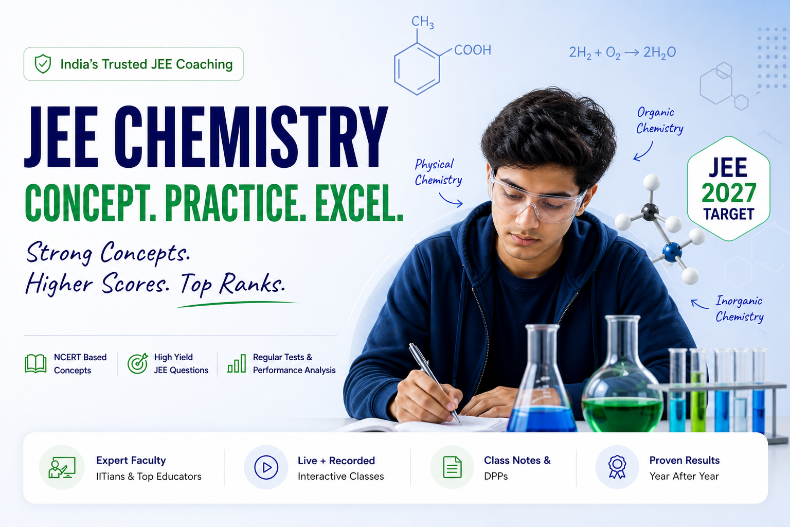 JEE Chemistry Classes Jaipur